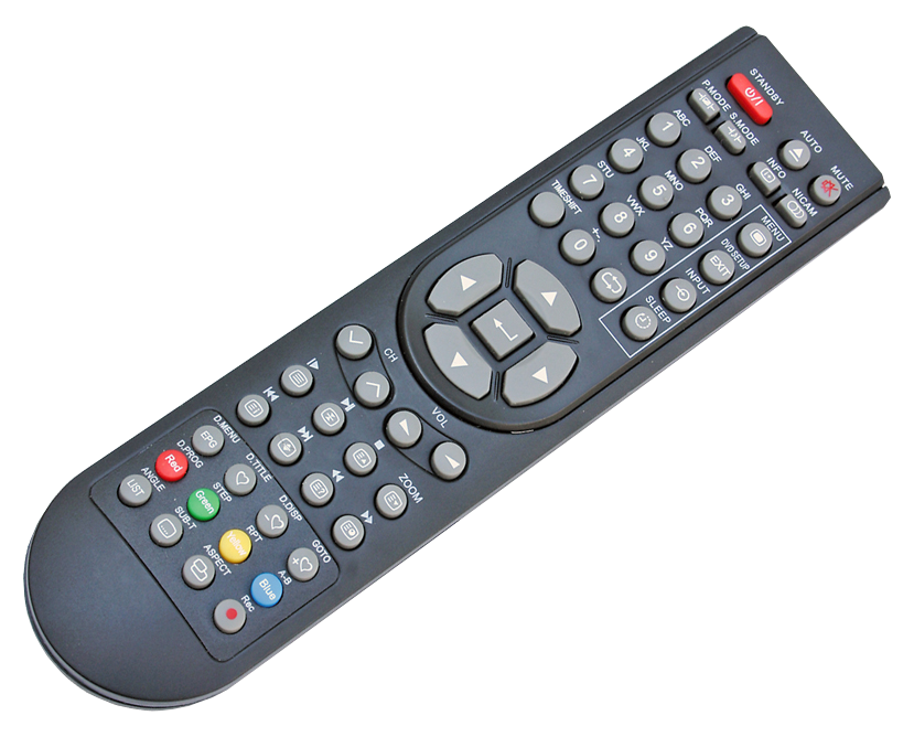 Teleco Control Panel